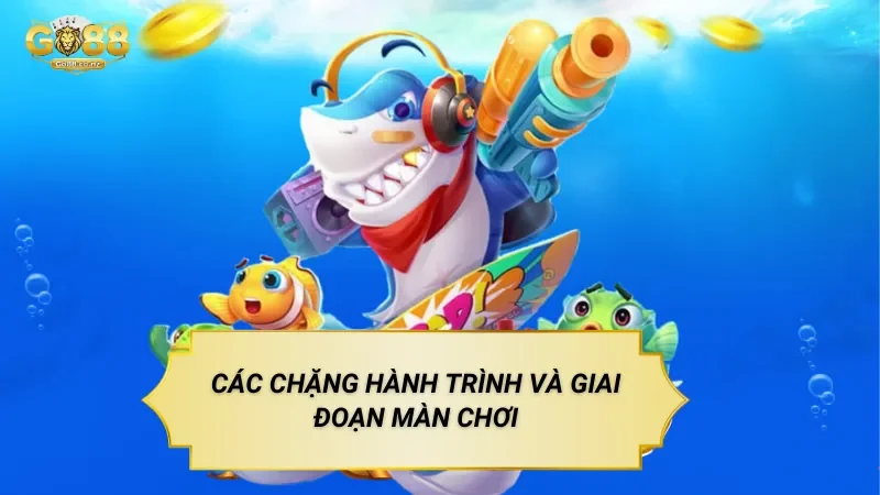 Bắn Cá Đại Hải Trình – Trò Chơi Bắn Cá Theo Hành Trình Khám Phá Các Chặng Hành Trình Và Giai Đoạn Màn Chơi