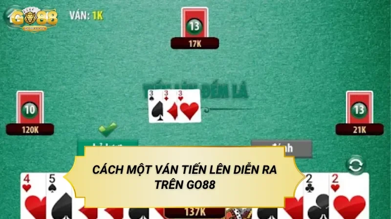 Tiến Lên Go88 – Trò Chơi Bài Tương Tác Theo Lượt Cách Một Ván Tiến Lên Diễn Ra Trên Go88