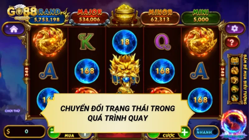 Nổ Hũ Sảnh PGsoft – Slot Game Theo Phiên Và Trạng Thái Chuyển Đổi Trạng Thái Trong Quá Trình Quay
