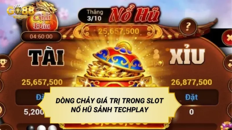 Nổ Hũ Sảnh Techplay Go88 – Cơ Chế Slot Dựa Trên Đóng Góp Lượt Quay Dòng Chảy Giá Trị Trong Slot Nổ Hũ Sảnh Techplay