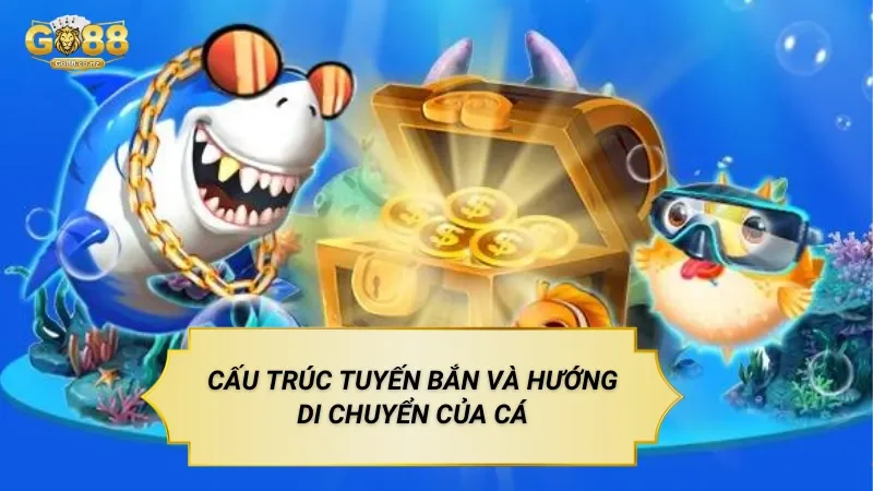 Vệ Binh Bờ Biển – Trò Chơi Bắn Cá Theo Tuyến Phòng Thủ Tại Go88 Cấu Trúc Tuyến Bắn Và Hướng Di Chuyển Của Cá