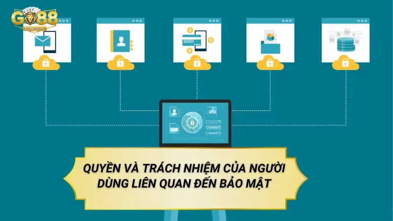 Chính Sách Bảo Mật Go88 Và Cam Kết Bảo Vệ Thông Tin Người Dùng Quyền Và Trách Nhiệm Của Người Dùng Liên Quan Đến Bảo Mật